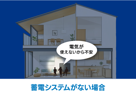 蓄電池