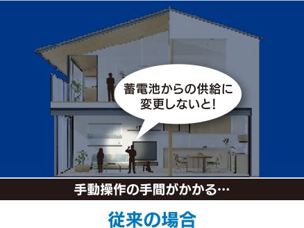 蓄電池