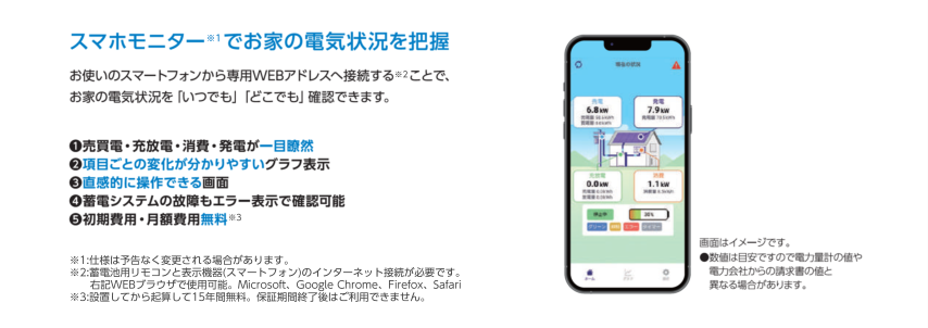蓄電池